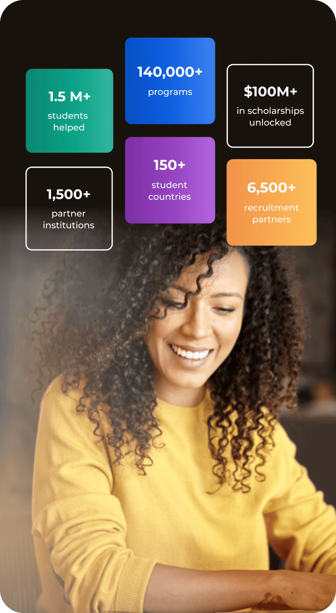 Case Study Mobile